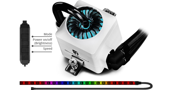 RGB design